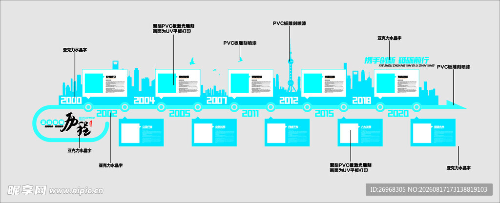 蓝色链条式流程图设计