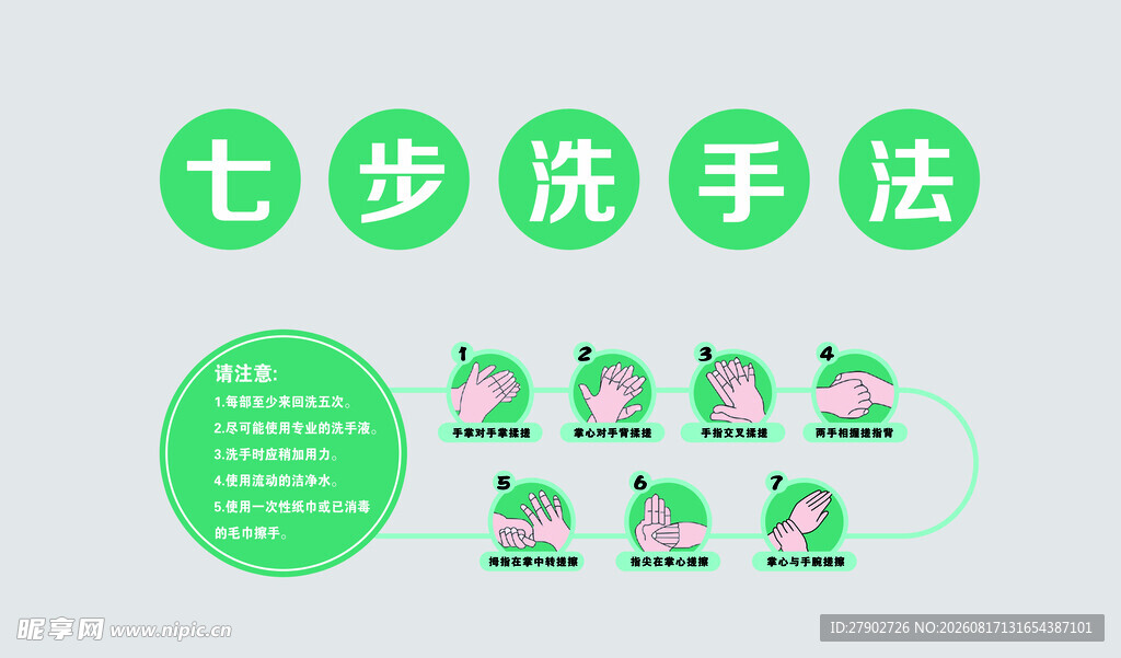 七步洗手法