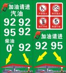 加油站指引标识