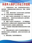 未成年人保护工作站工作流程