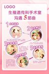 沟通5部曲 海报