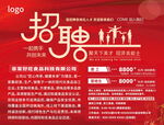公司厂区招聘宣传海报