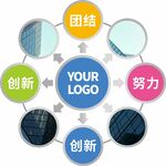 图标