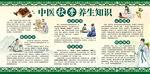秋季中医养生知识宣传栏