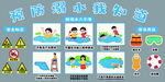 预防溺水我知道