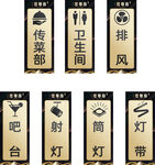 房屋物料