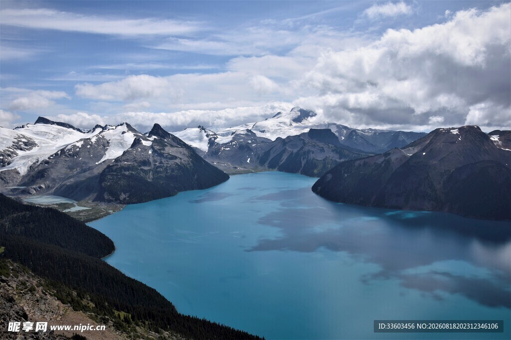高山蓝湖壮丽自然景观