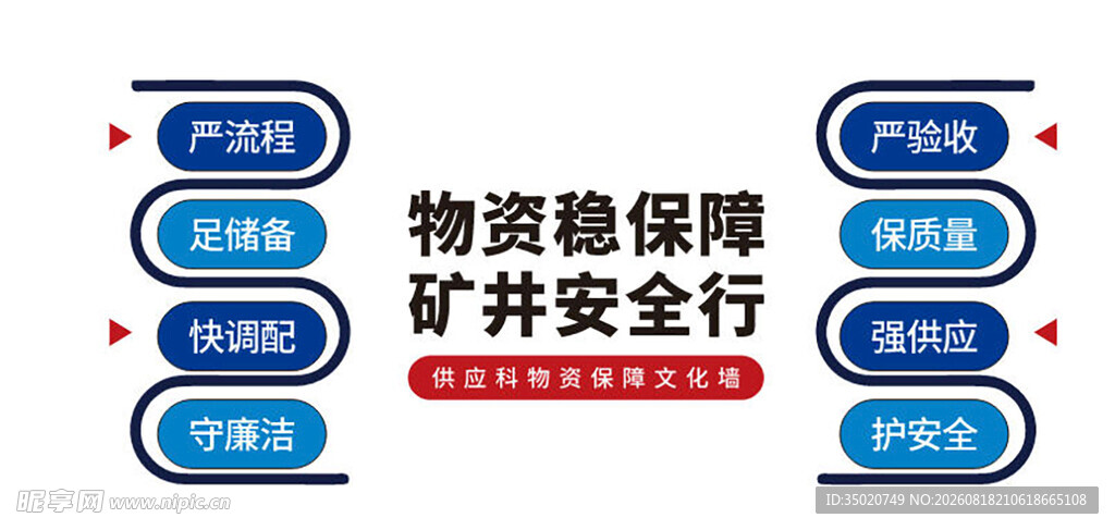 物资保障助力矿井安全行
