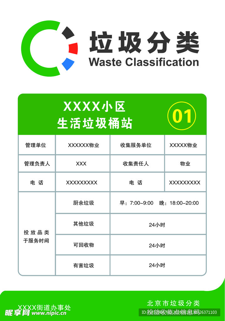 垃圾分类海报