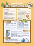 基孔肯雅热防控指南海报