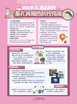 基孔肯雅热防控指南海报