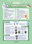 基孔肯雅热防控指南海报