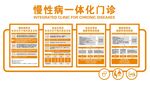 慢性病一体化门诊信息展示
