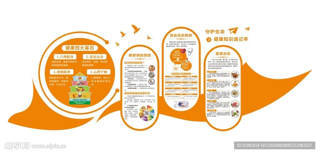 慢性病文化墙