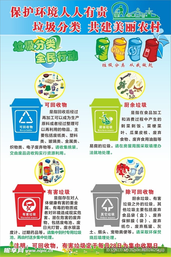 垃圾分类