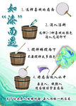 漆扇制作流程
