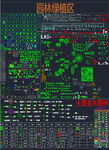 园林绿植区规划设计图