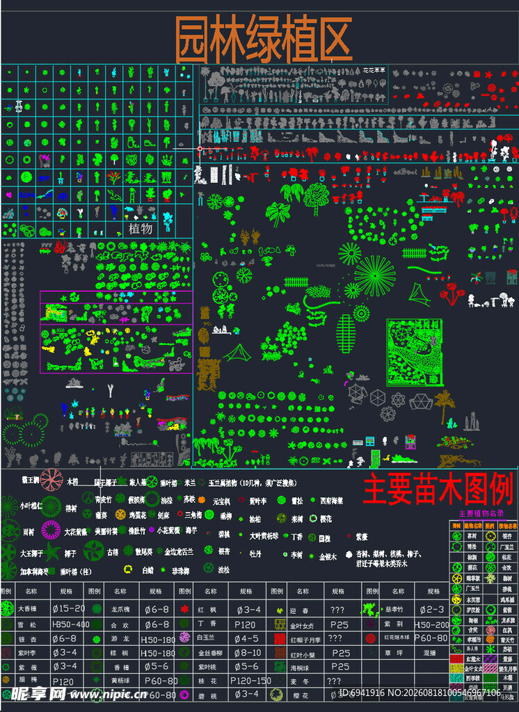 园林绿植区规划设计图