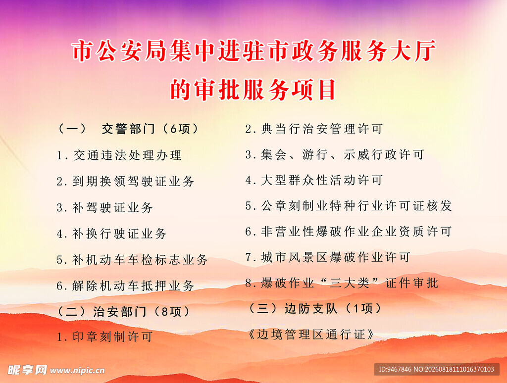 政务服务办事流程展示