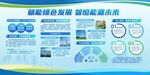 绿色能源发展解决方案展示