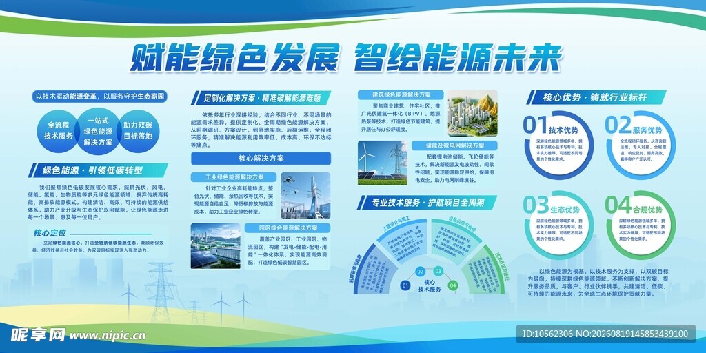 绿色能源发展解决方案展示
