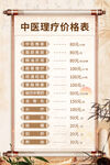 中医理疗价格表