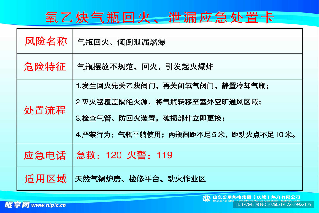 应急处置卡