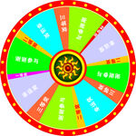 幸运大转盘抽奖道具