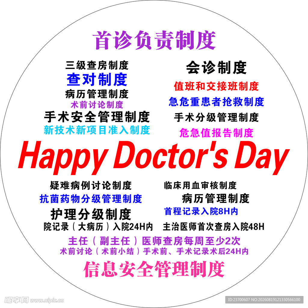 医生节快乐
