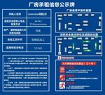 厂房承租信息公示牌