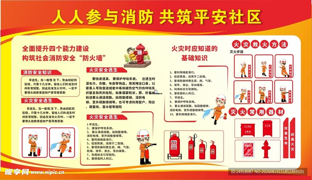 消防安全知识宣传栏展板制度海报