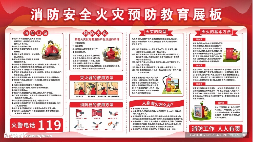 消防安全火灾预防教育展板海报
