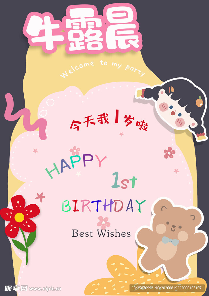 生日快乐海报  水牌