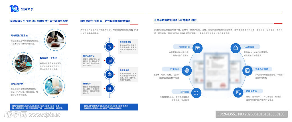 企业科技品牌业务体系介绍展板