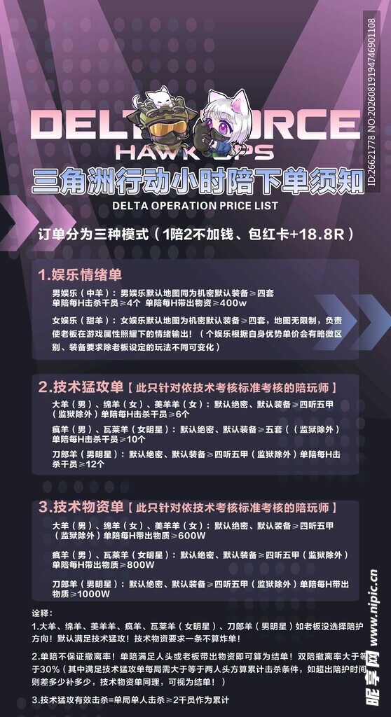 三角洲海报