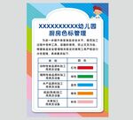 幼儿班厨房色标管理信息海报
