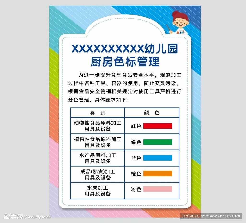 幼儿班厨房色标管理信息海报