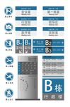 楼层索引标识