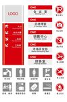 门牌 
