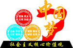 社会主义核心价值观