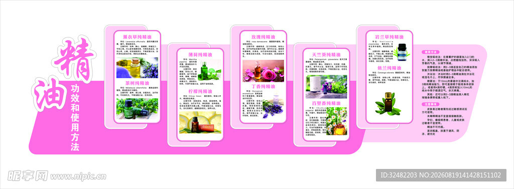 精油科普文化墙