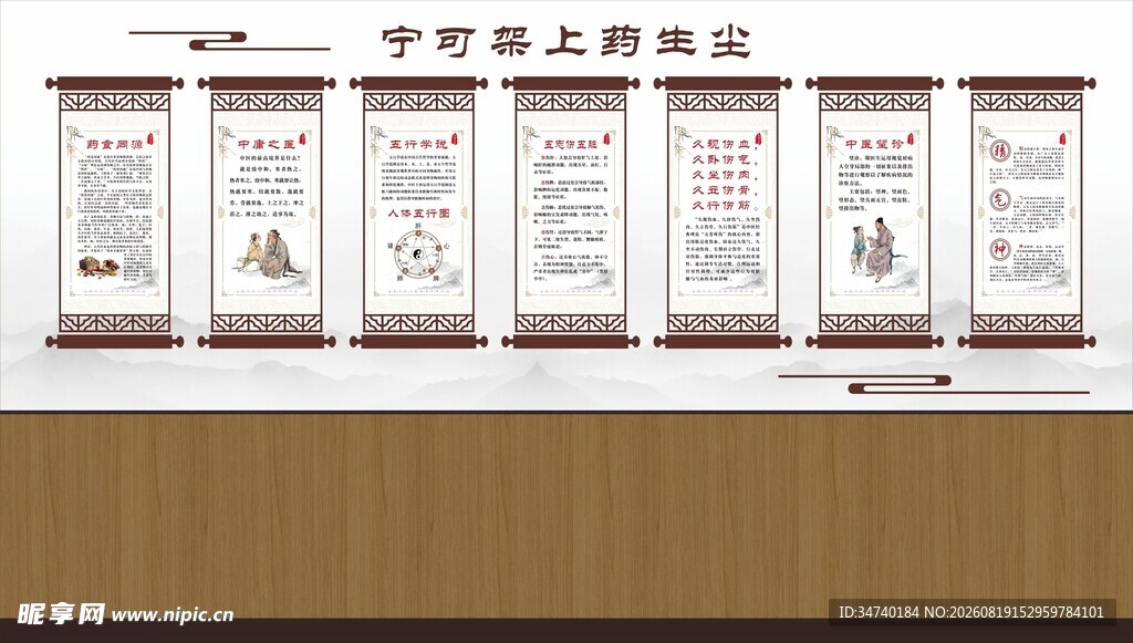 中医文化墙