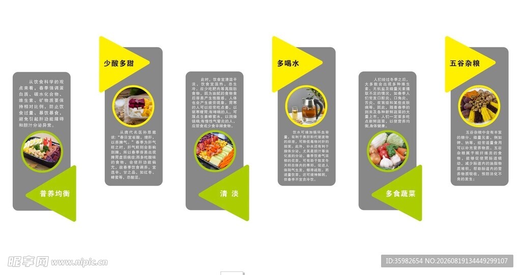 食品安全文化墙