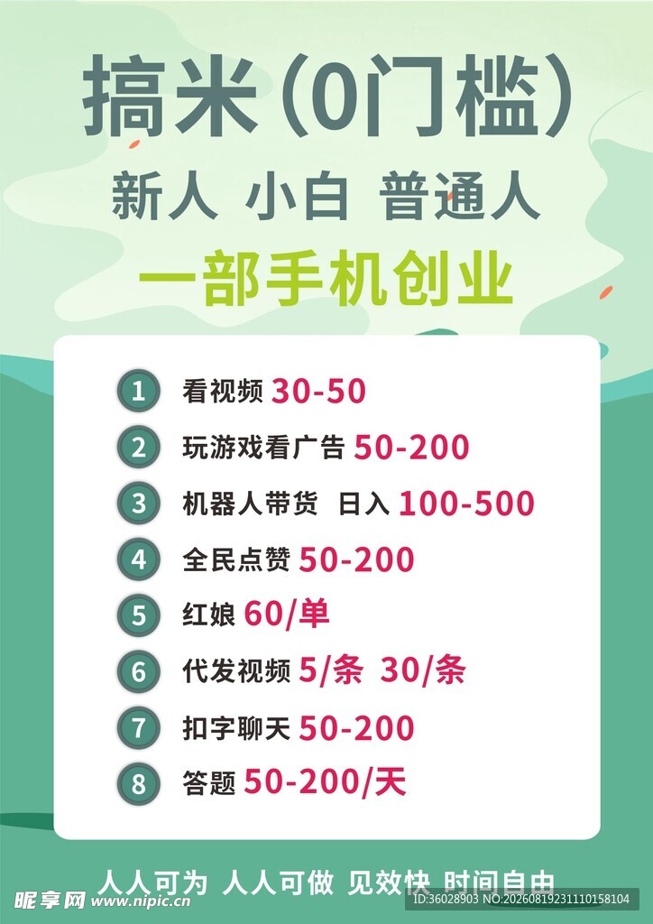 低门槛手机创业项目介绍
