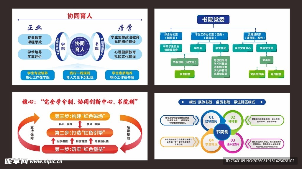 结构图