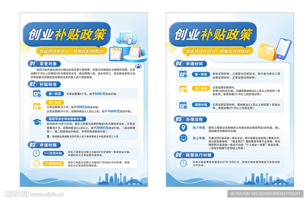 创业补贴政策