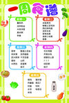 幼儿园菜谱