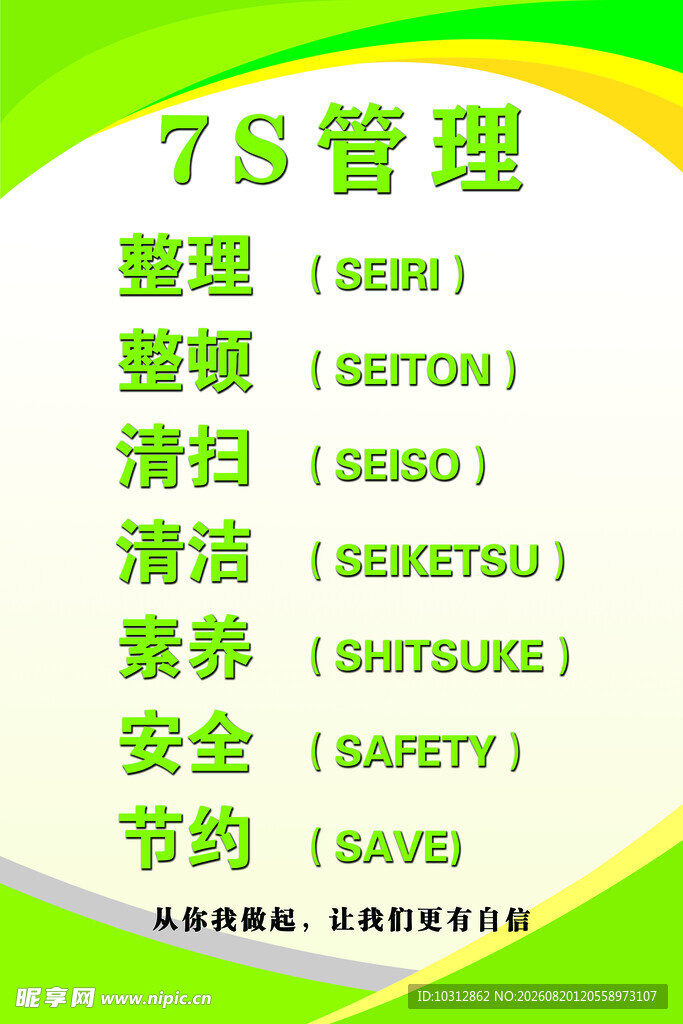 7S管理理念展示