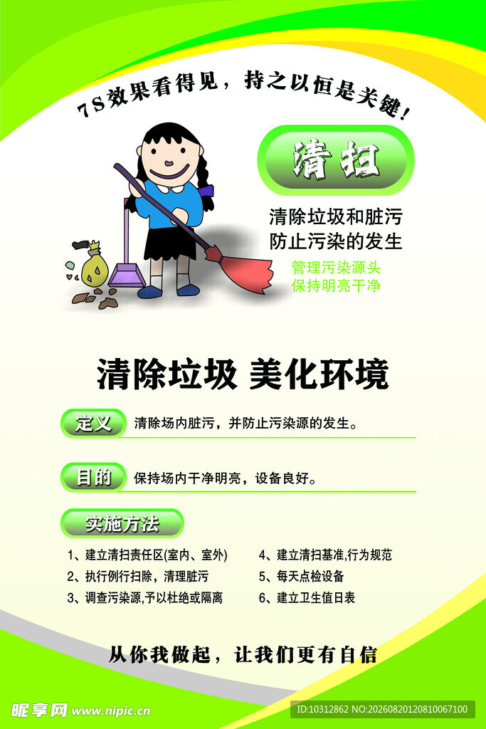 垃圾分类宣传海报 7S管理