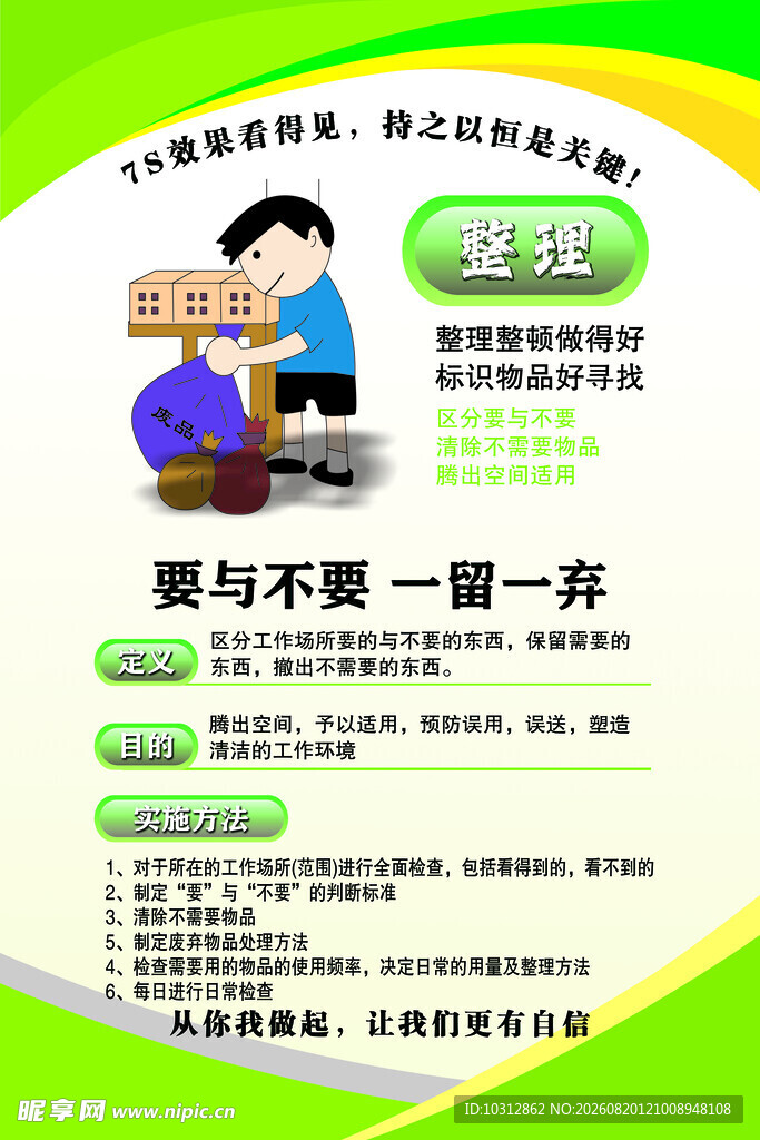 7S管理整理